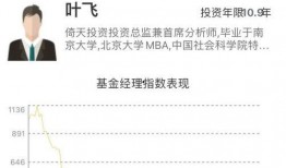 叶飞最近爆料视频,揭秘娱乐圈惊人内幕